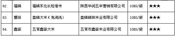 http://www.gs12315.com/web/ewebeditor/uploadfile/20170807155421810.png